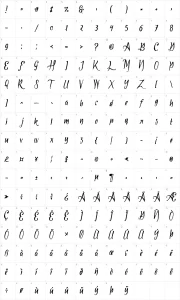 Mapa de caracteres da fonte Tipbrush Script