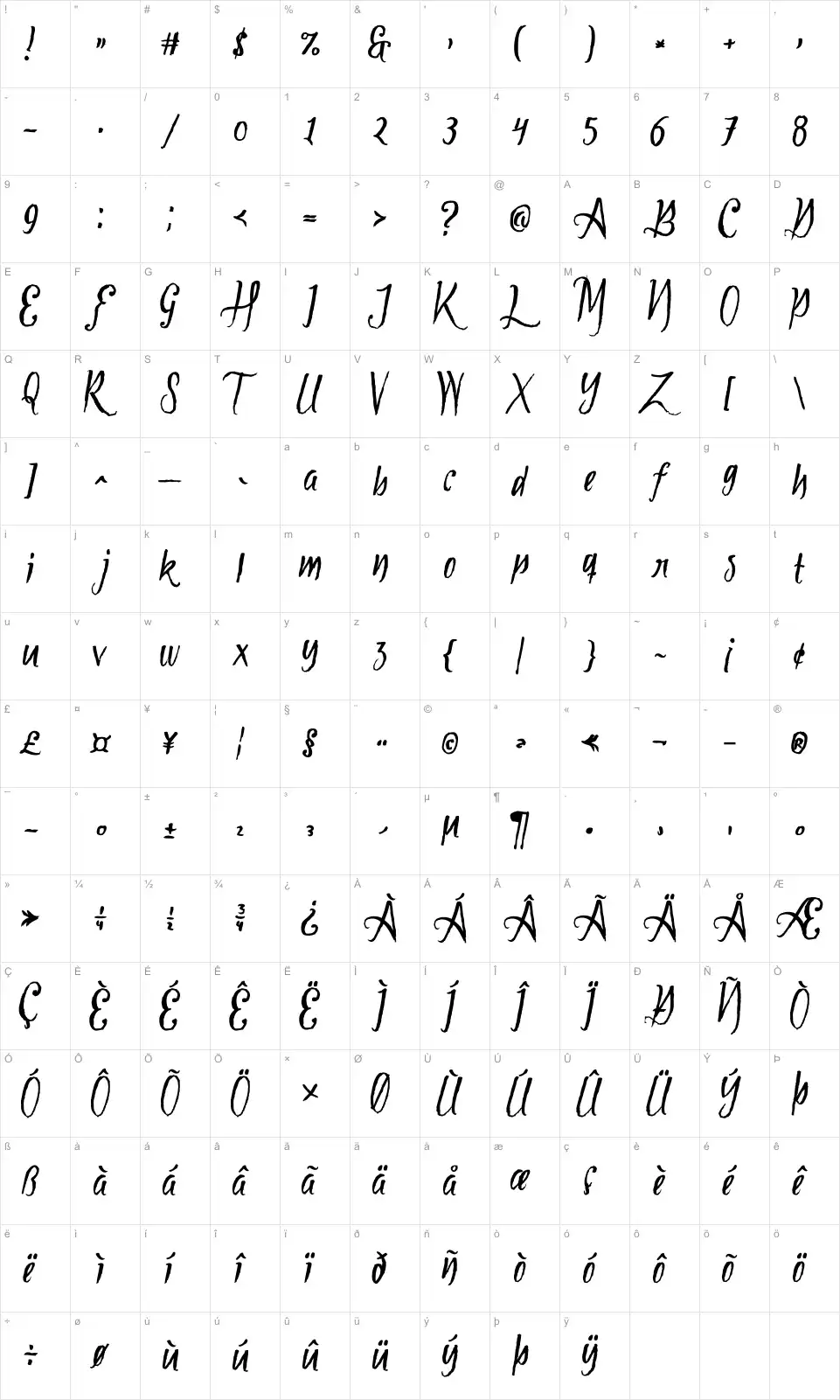 Mapa de caracteres da fonte Tipbrush Script