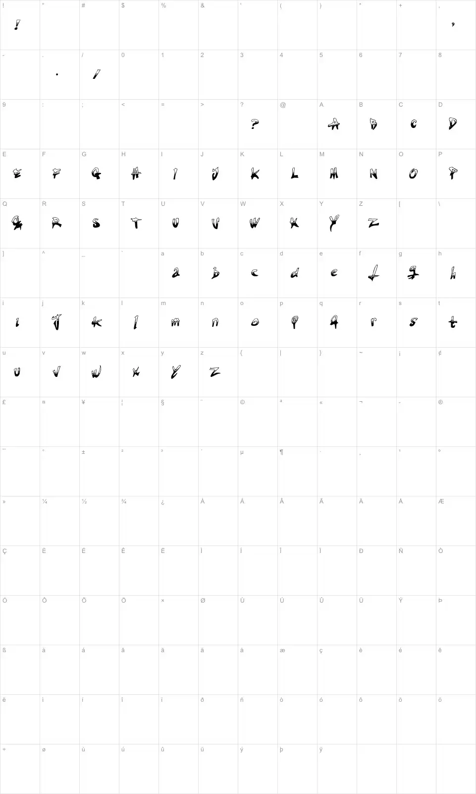 Mapa de caracteres da fonte Tired Terrorist