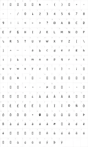 Mapa de caracteres da fonte Tjackluder