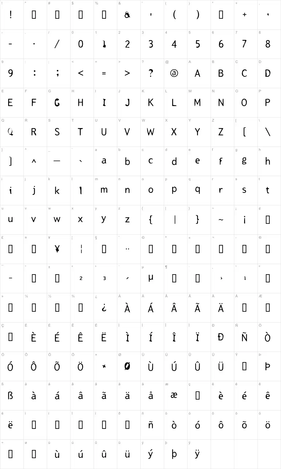 Mapa de caracteres da fonte Tjackluder