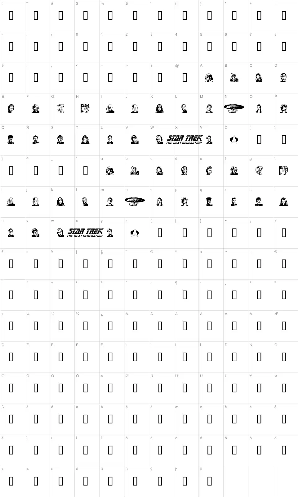 Mapa de caracteres da fonte TNG Cast