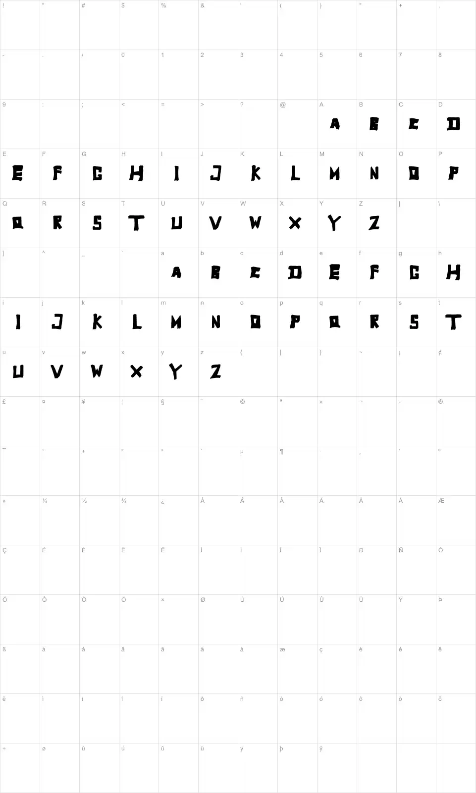 Mapa de caracteres da fonte TobyFont Full