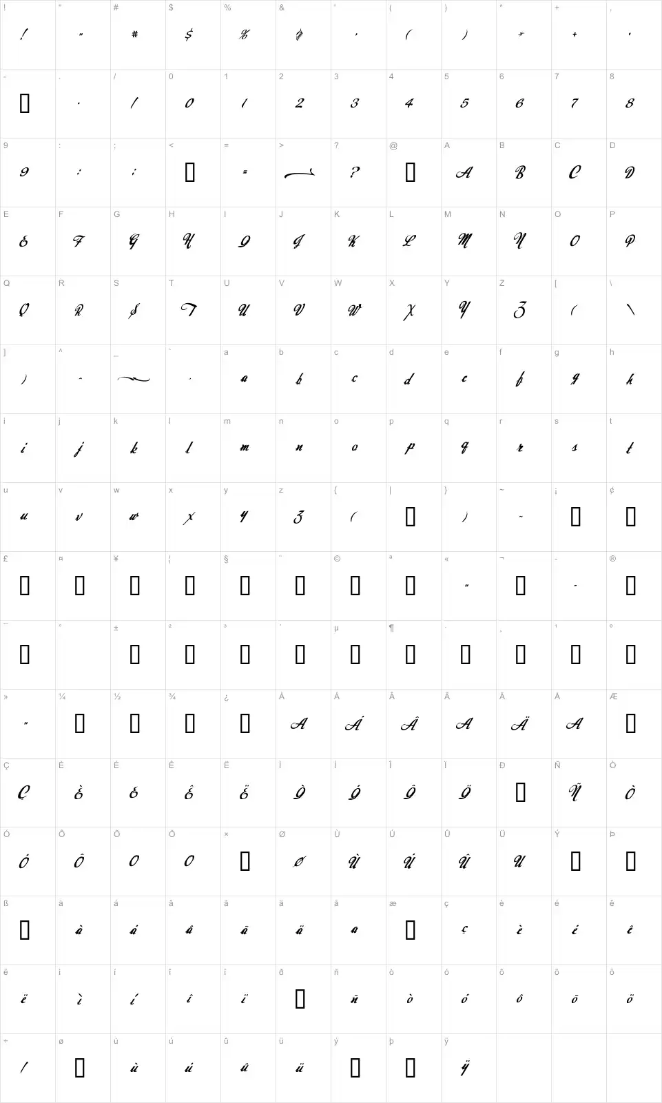 Mapa de caracteres da fonte Today