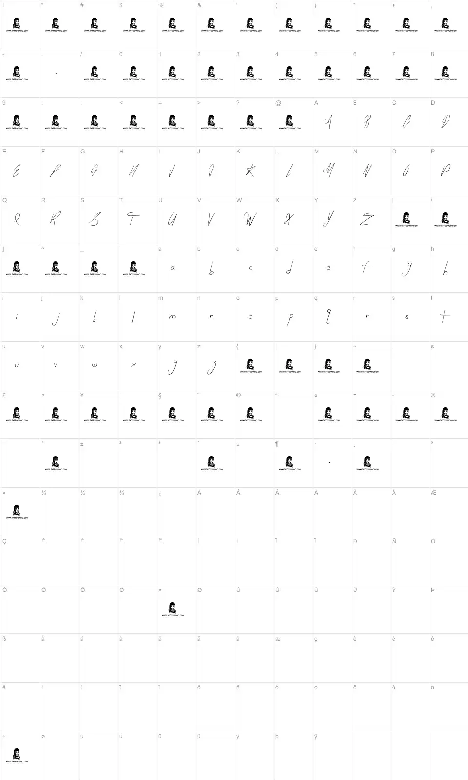Mapa de caracteres da fonte Today People