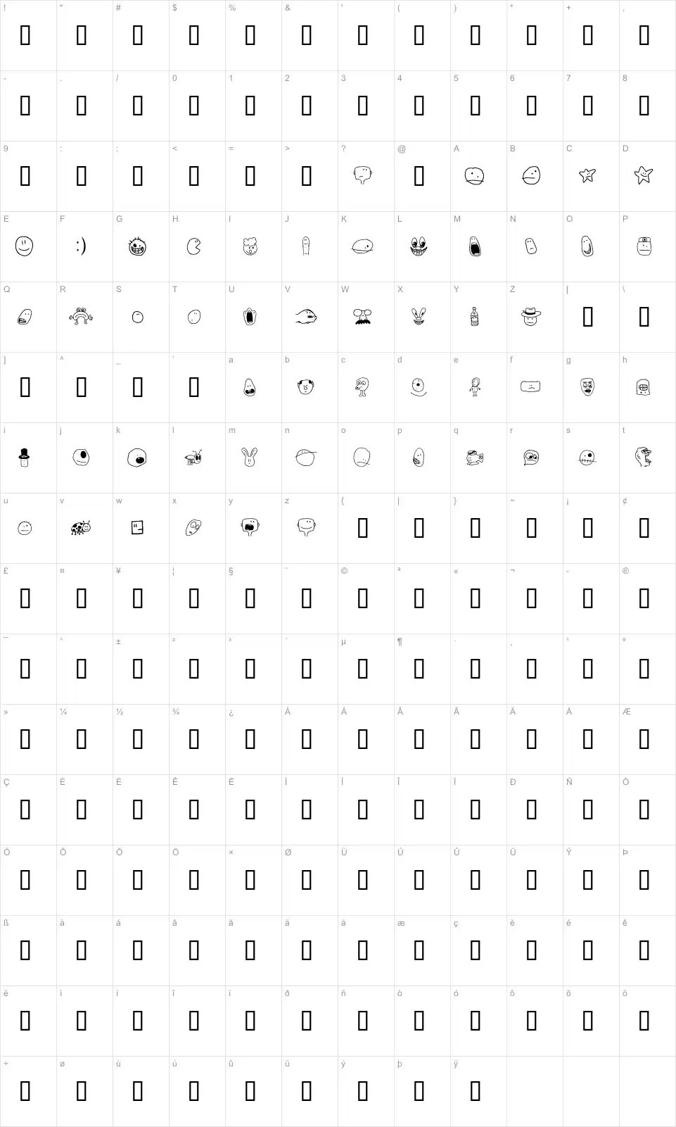 Mapa de caracteres da fonte Tombats Smilies