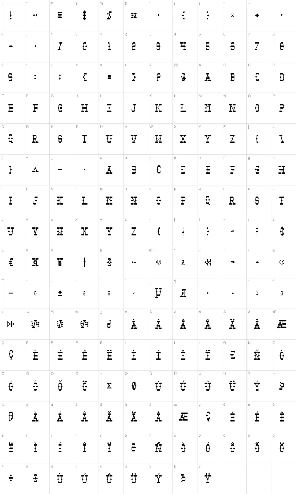 Mapa de caracteres da fonte Tombstone