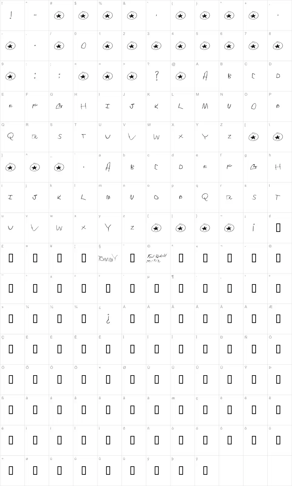 Mapa de caracteres da fonte Tommy's first alphabet