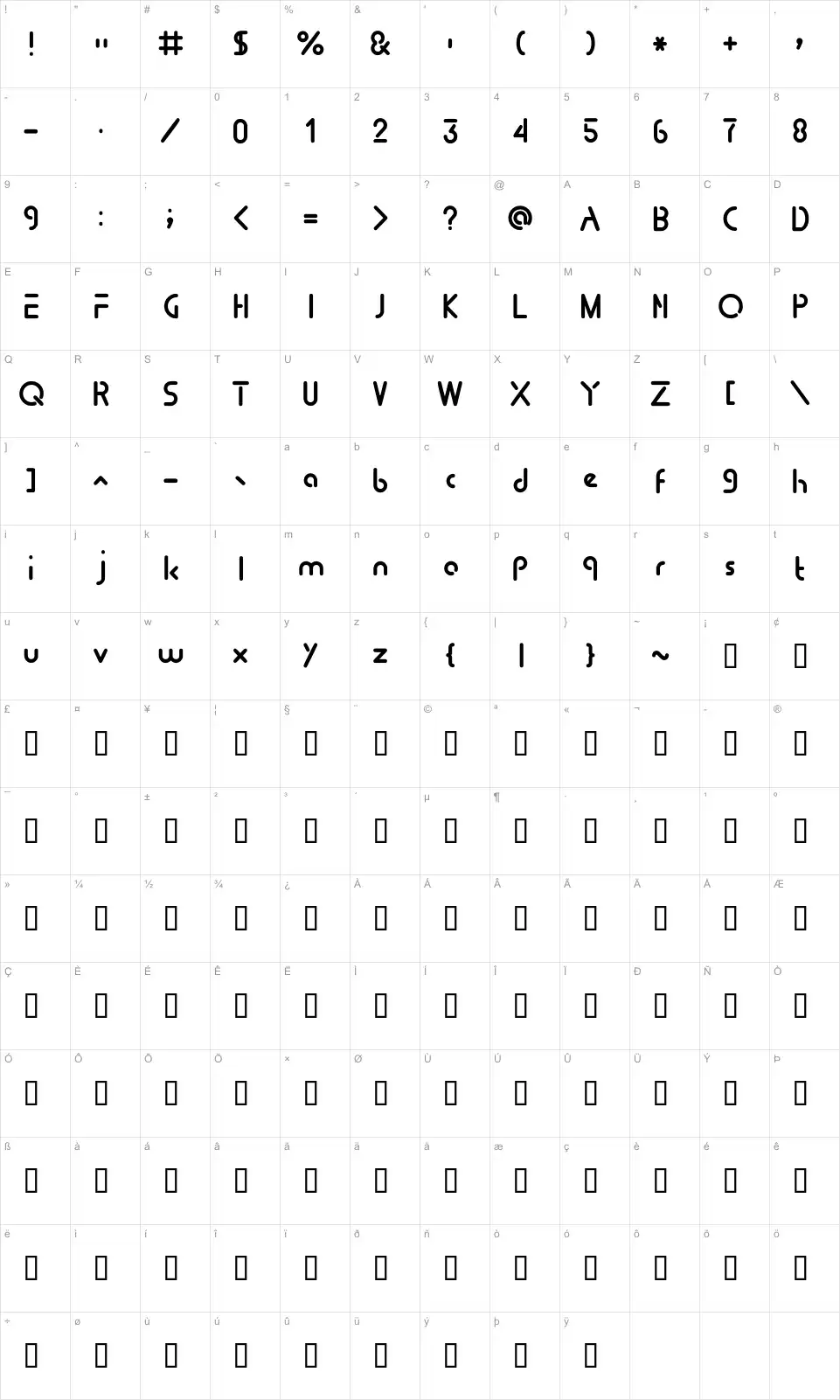 Mapa de caracteres da fonte Tomorrow People