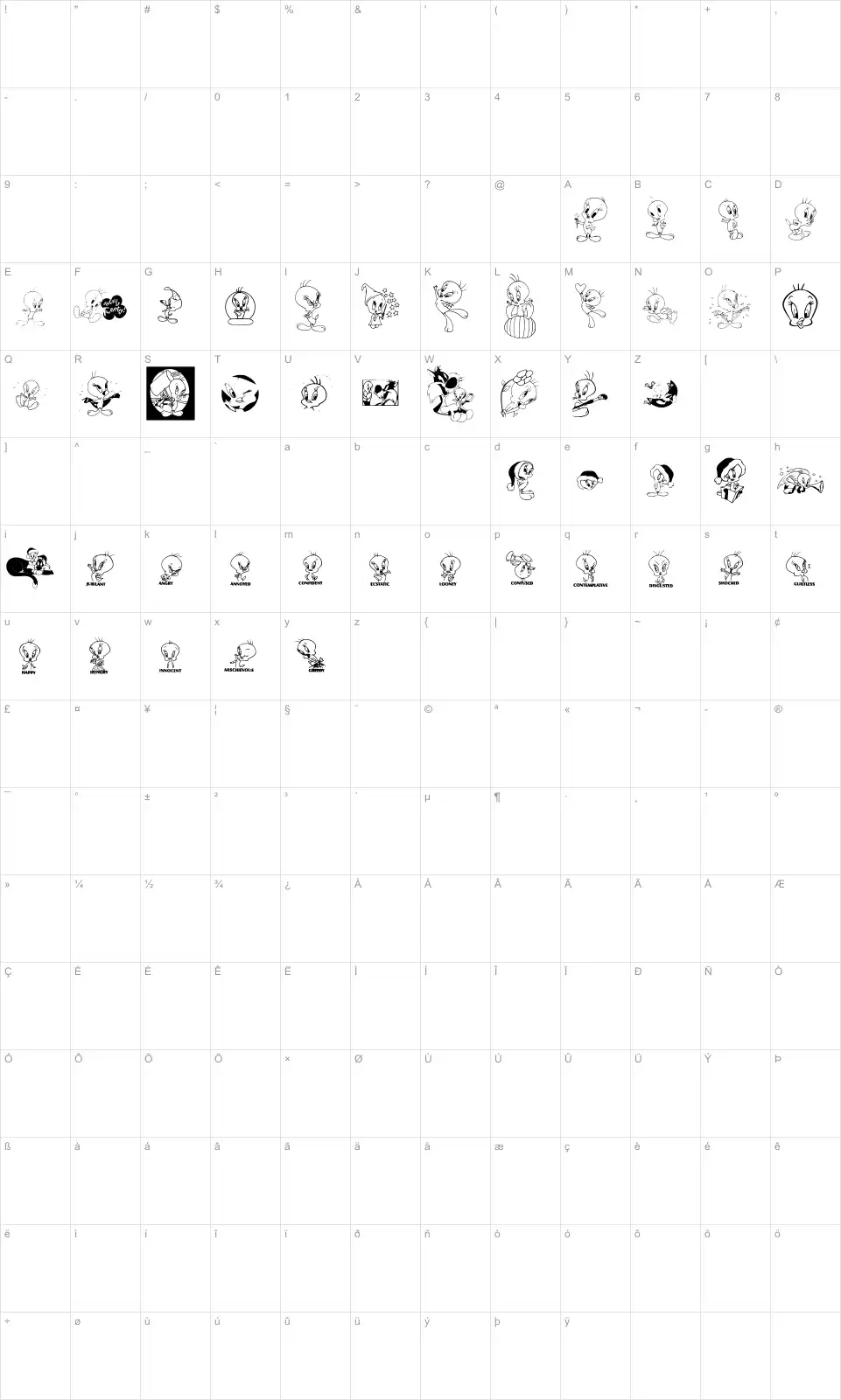 Mapa de caracteres da fonte Totally Tweetie