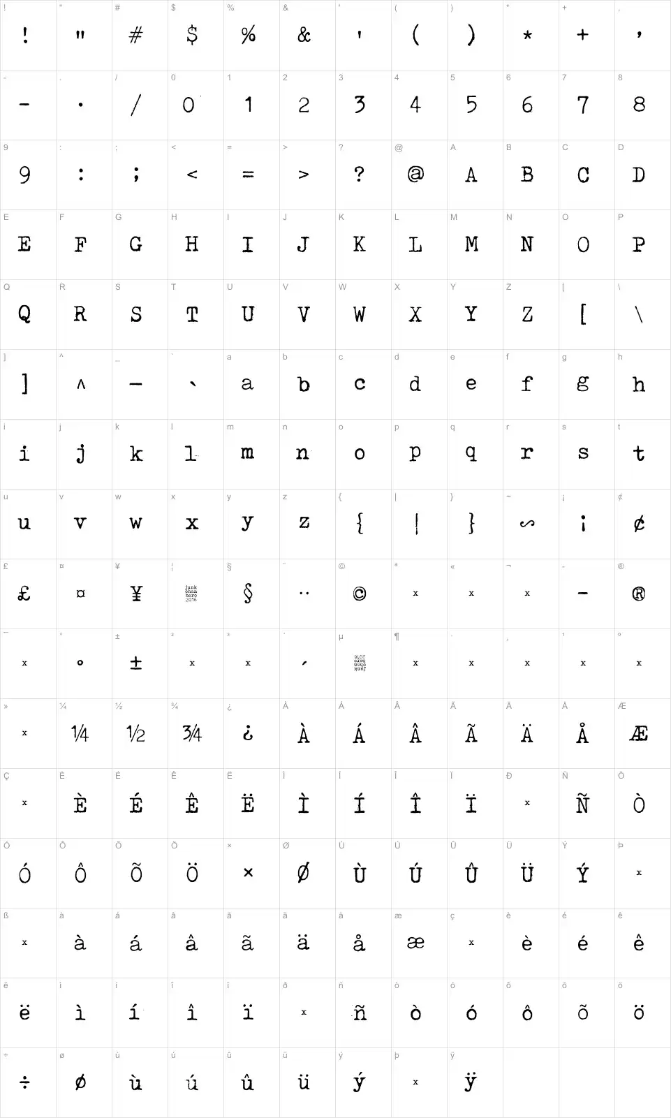 Mapa de caracteres da fonte Tox Typewriter