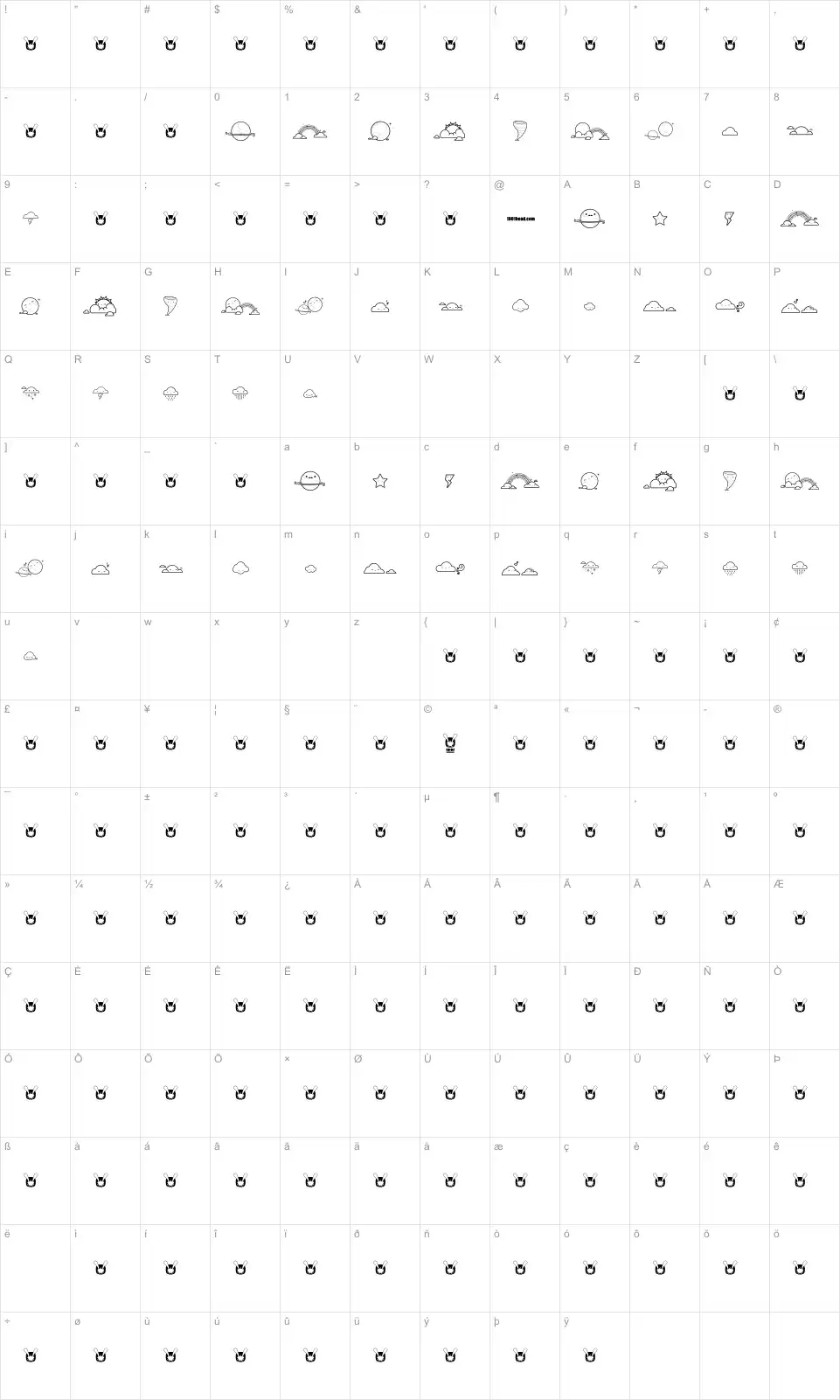 Mapa de caracteres da fonte Toy Cloud