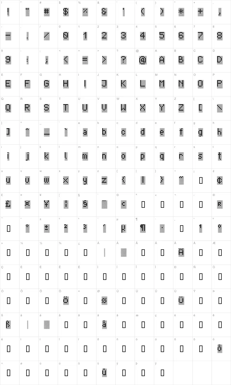Mapa de caracteres da fonte TPF Display Symbol