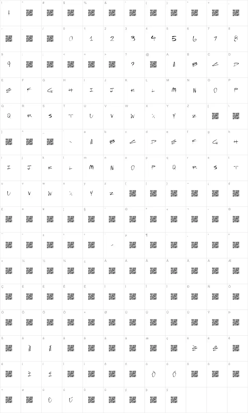 Mapa de caracteres da fonte Trap House