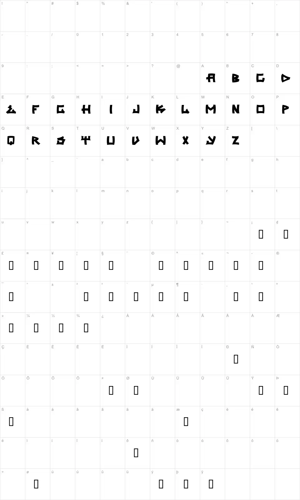 Mapa de caracteres da fonte Trasher 2