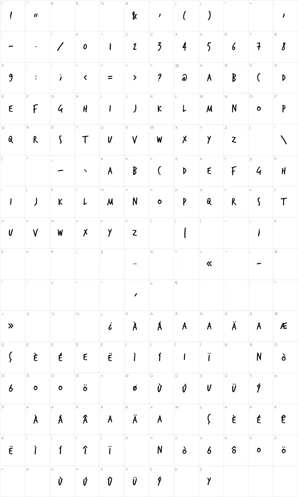 Mapa de caracteres da fonte TrashHand