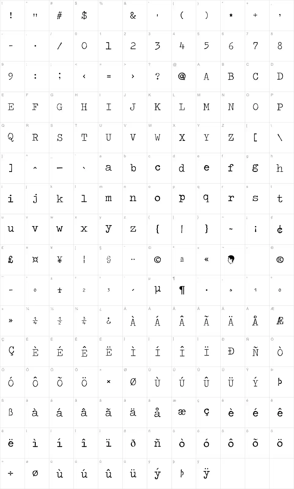 Mapa de caracteres da fonte Traveling Typewriter
