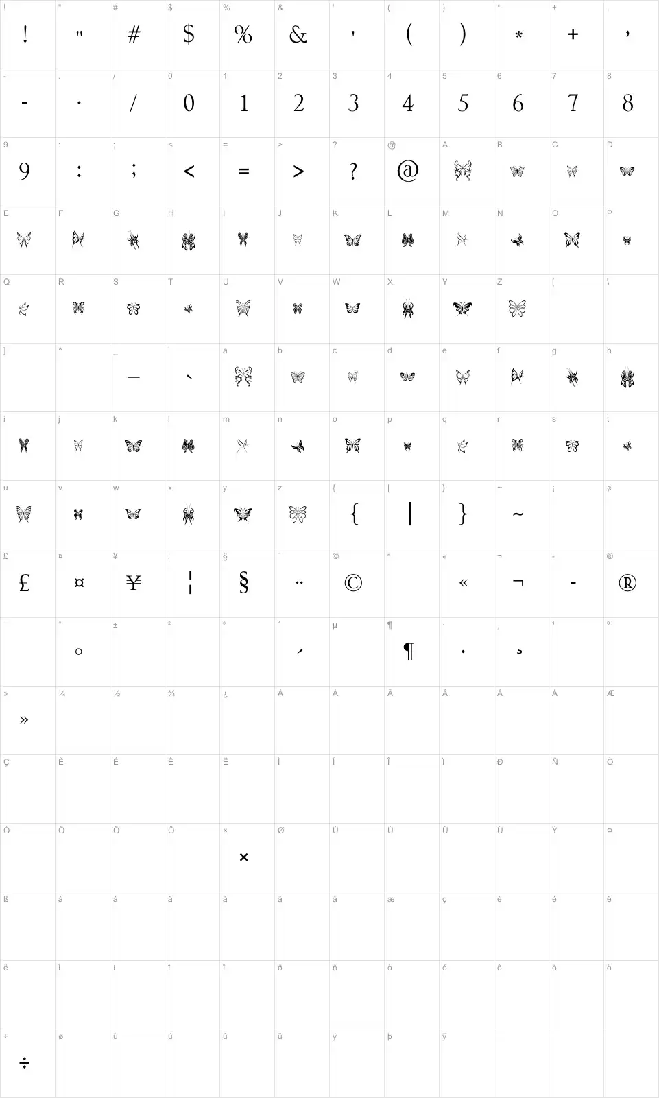 Mapa de caracteres da fonte Tribal Butterflies