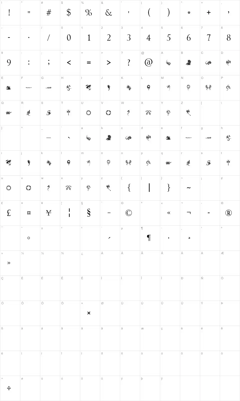 Mapa de caracteres da fonte Tribal Dragons Tattoo Designs