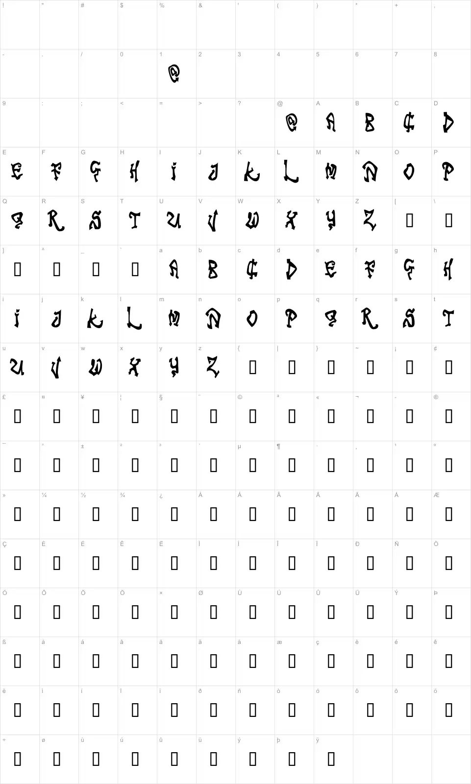 Mapa de caracteres da fonte Tribal Funk