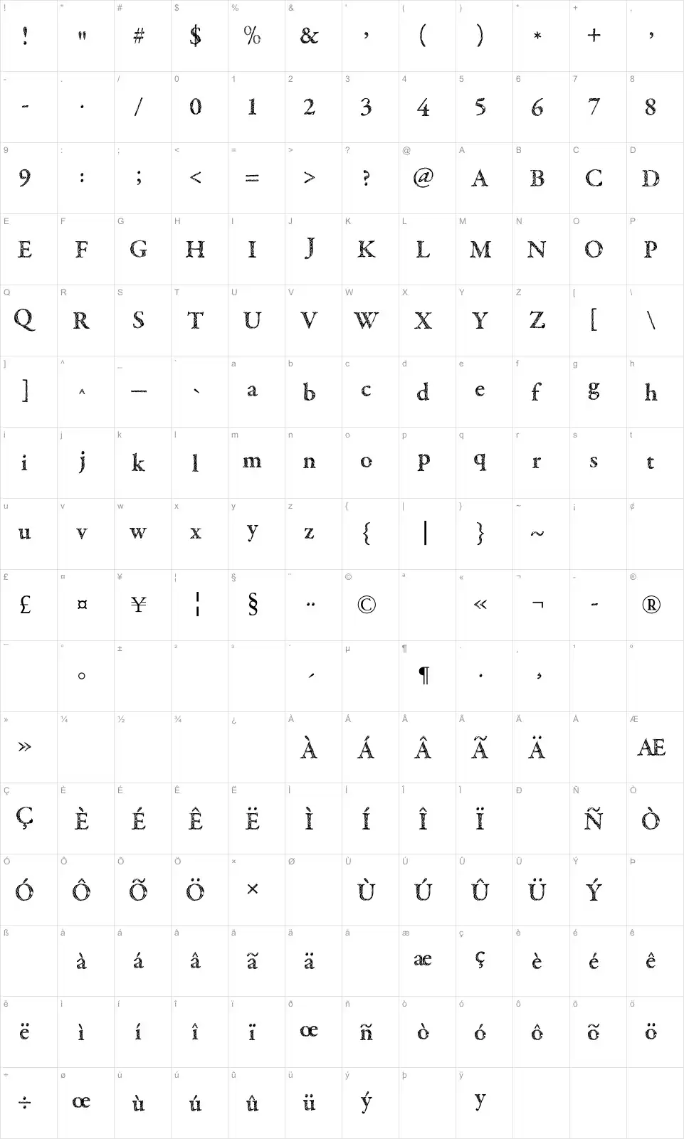 Mapa de caracteres da fonte Tribal Garamond
