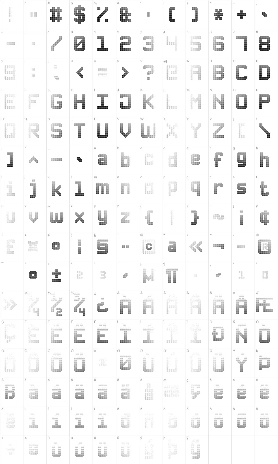 Mapa de caracteres da fonte Triple Dot Digital-7