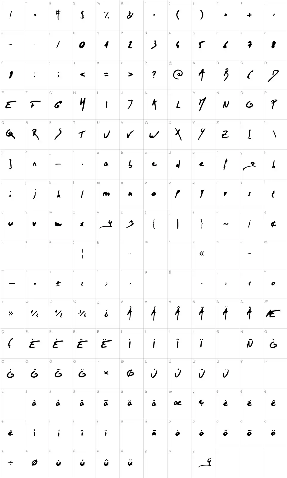 Mapa de caracteres da fonte Tristan