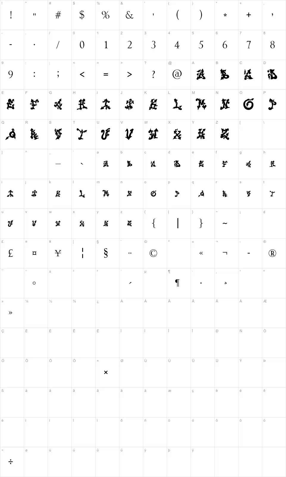 Mapa de caracteres da fonte Troll