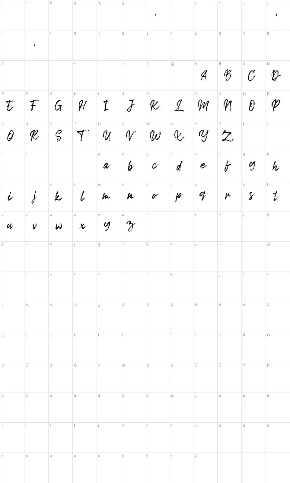 Mapa de caracteres da fonte Tropical Summer Brush