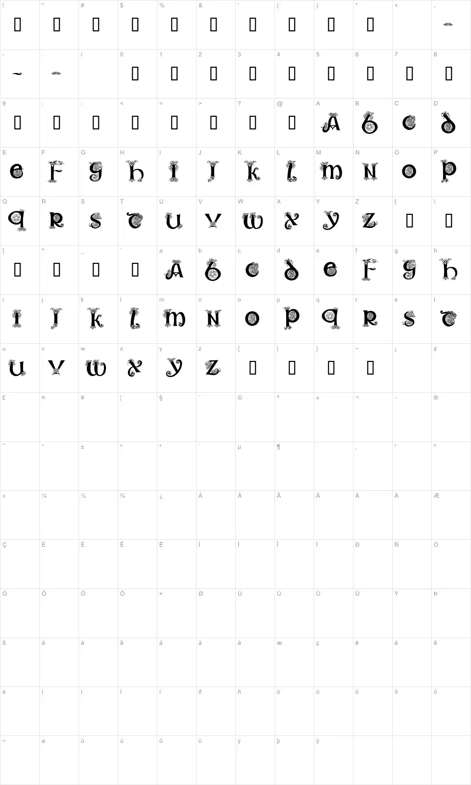 Mapa de caracteres da fonte Trueheart