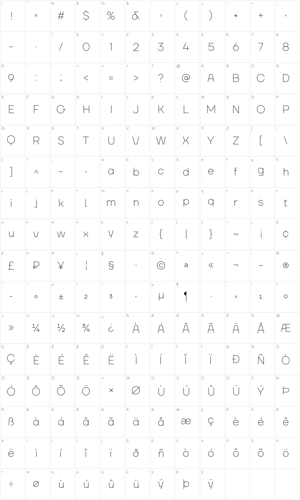 Mapa de caracteres da fonte TT Firs Neue