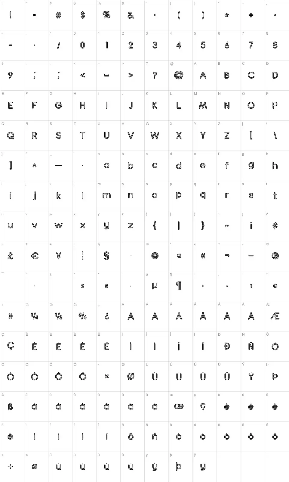 Mapa de caracteres da fonte Turn Table BV