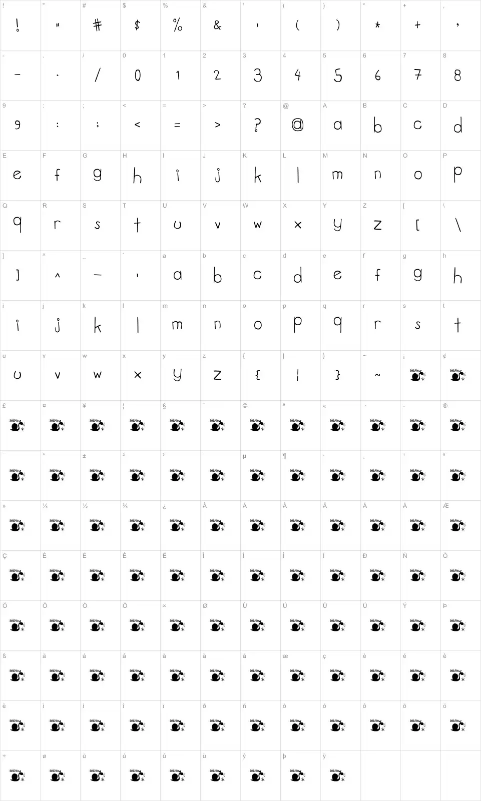 Mapa de caracteres da fonte Tweed