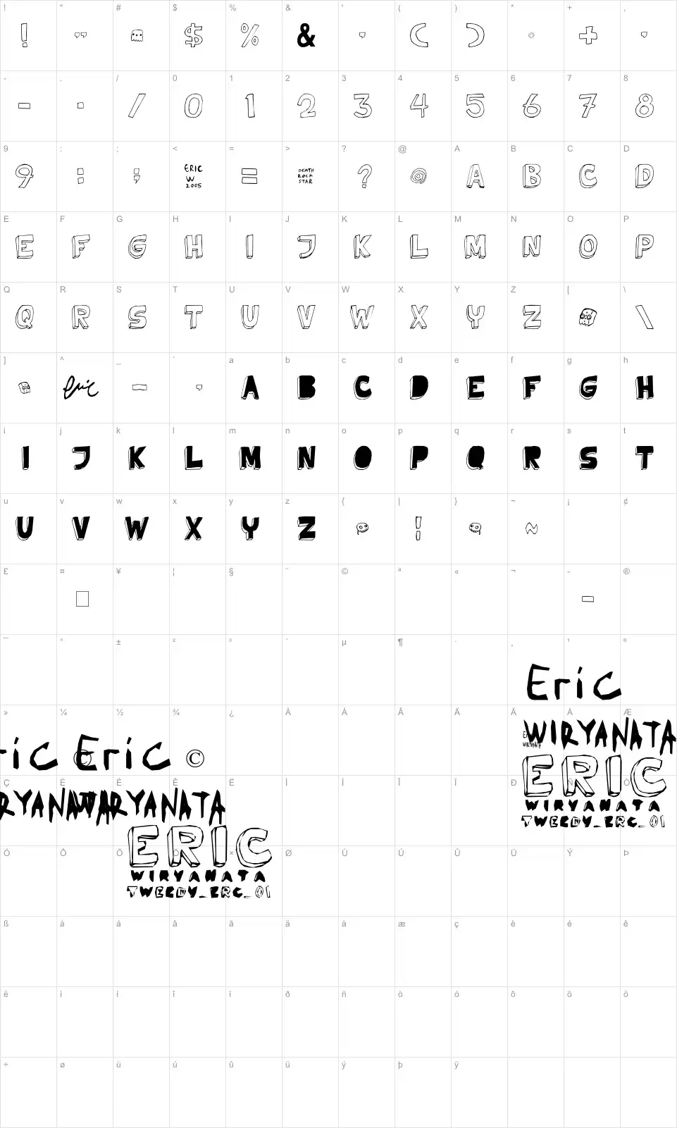 Mapa de caracteres da fonte Tweedy Erc 01