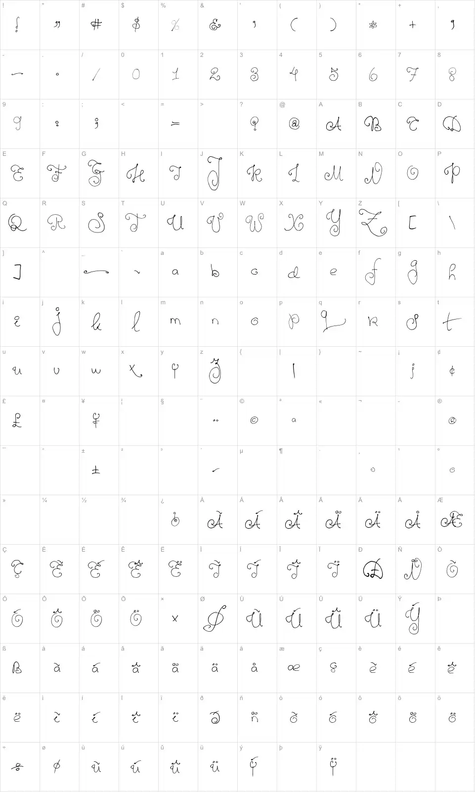 Mapa de caracteres da fonte Twelve Weeks Pregnant