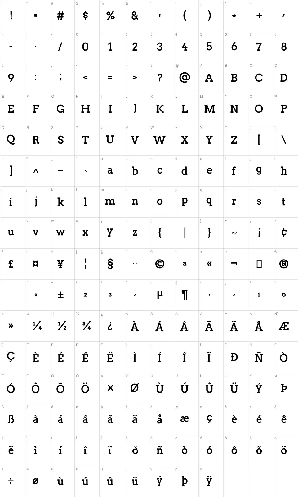 Mapa de caracteres da fonte Twentytwelve Slab