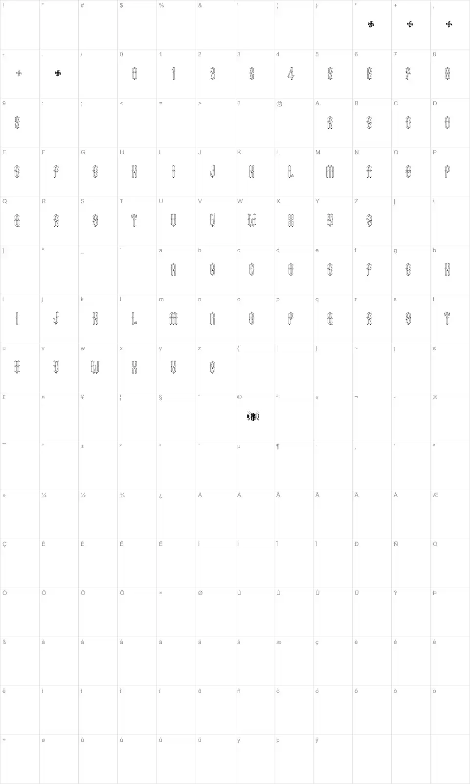 Mapa de caracteres da fonte Two Fingers King