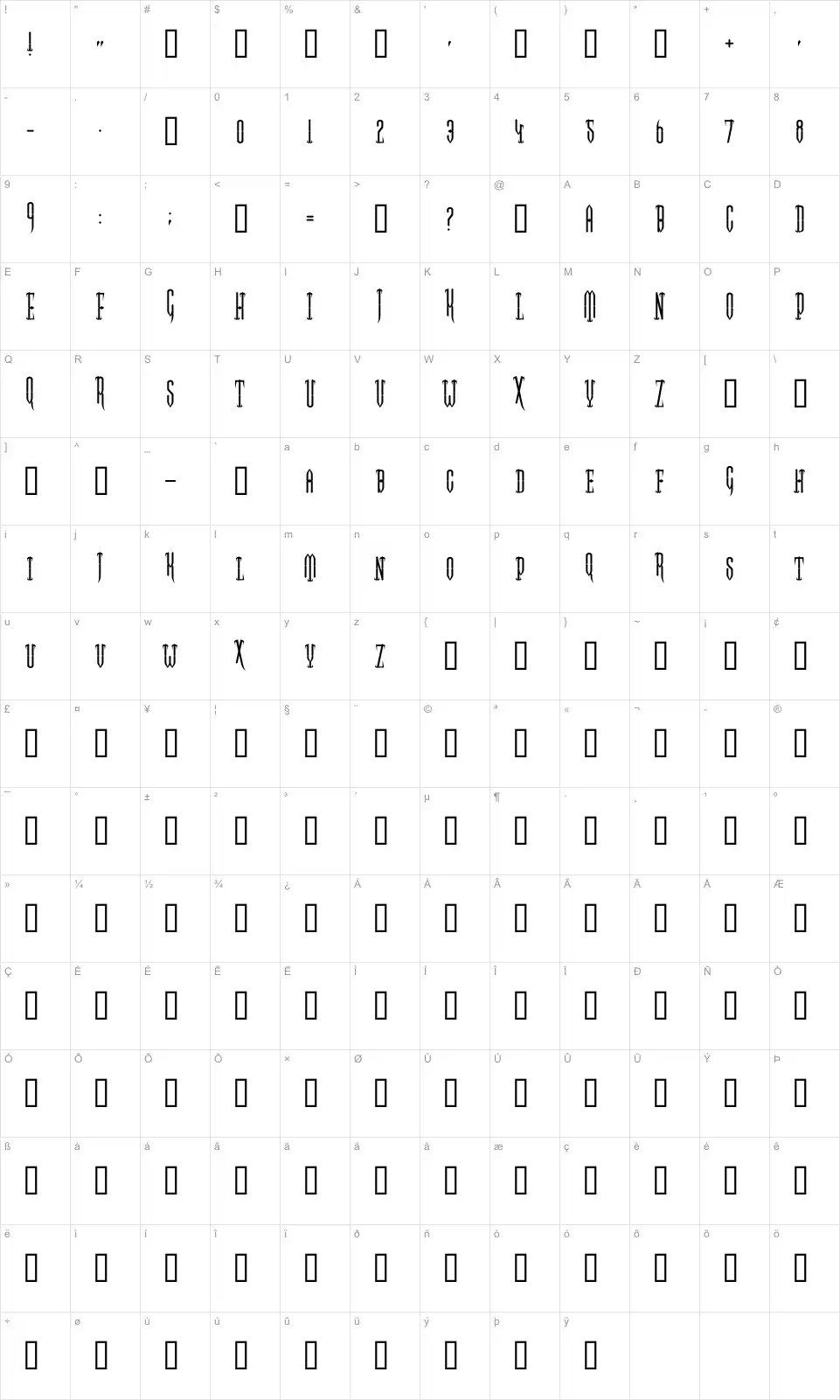 Mapa de caracteres da fonte Two Gun Johann