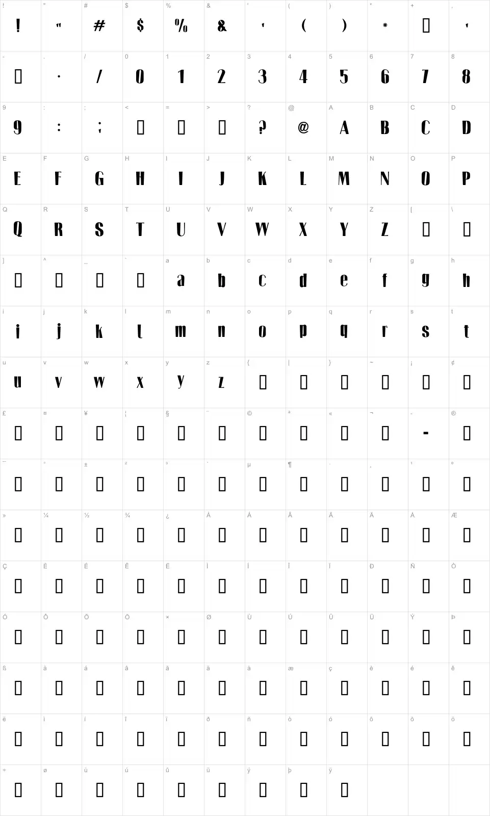 Mapa de caracteres da fonte Two Tones