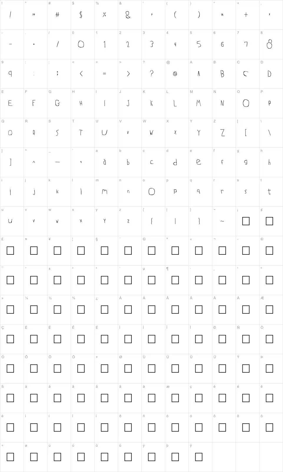 Mapa de caracteres da fonte Two Turtle Doves