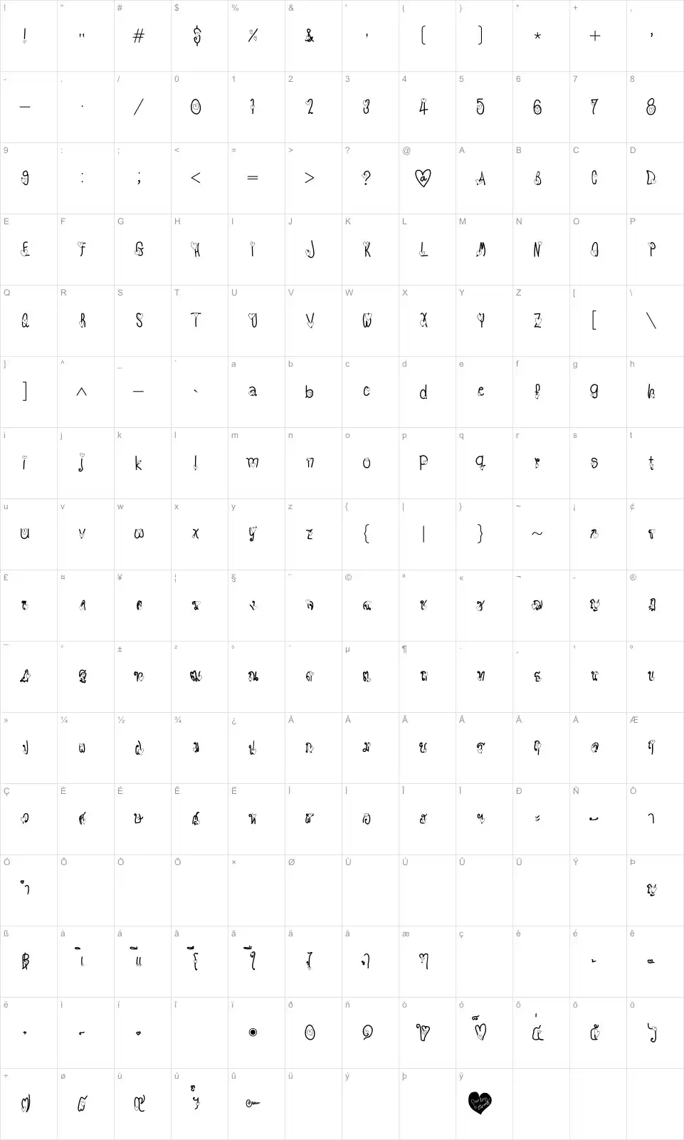 Mapa de caracteres da fonte TX Love