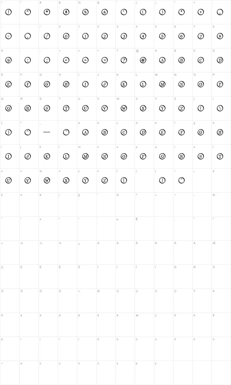 Mapa de caracteres da fonte Type Keys