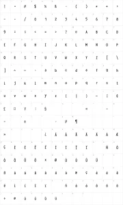 Mapa de caracteres da fonte Typewriter Condensed