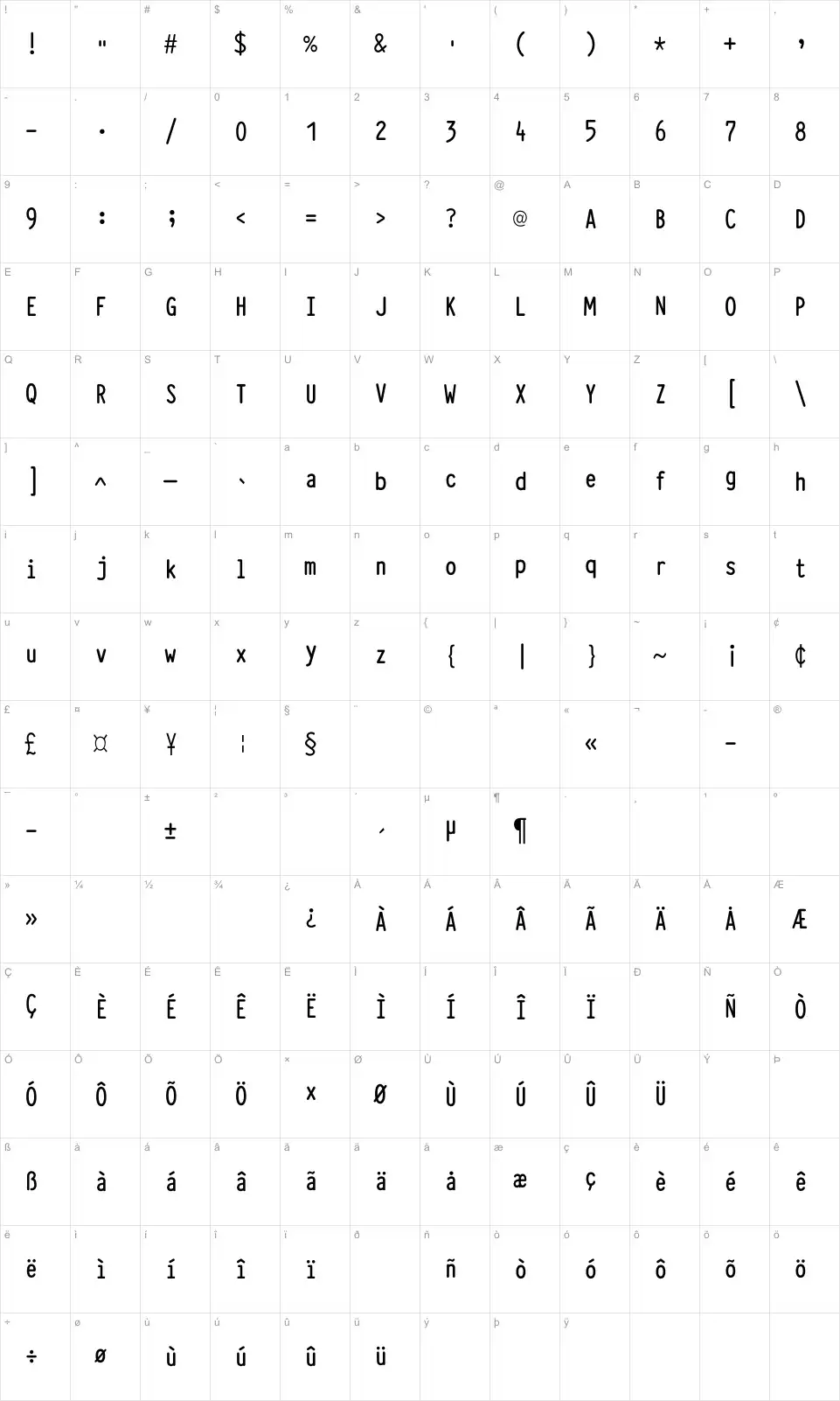 Mapa de caracteres da fonte Typewriter Condensed