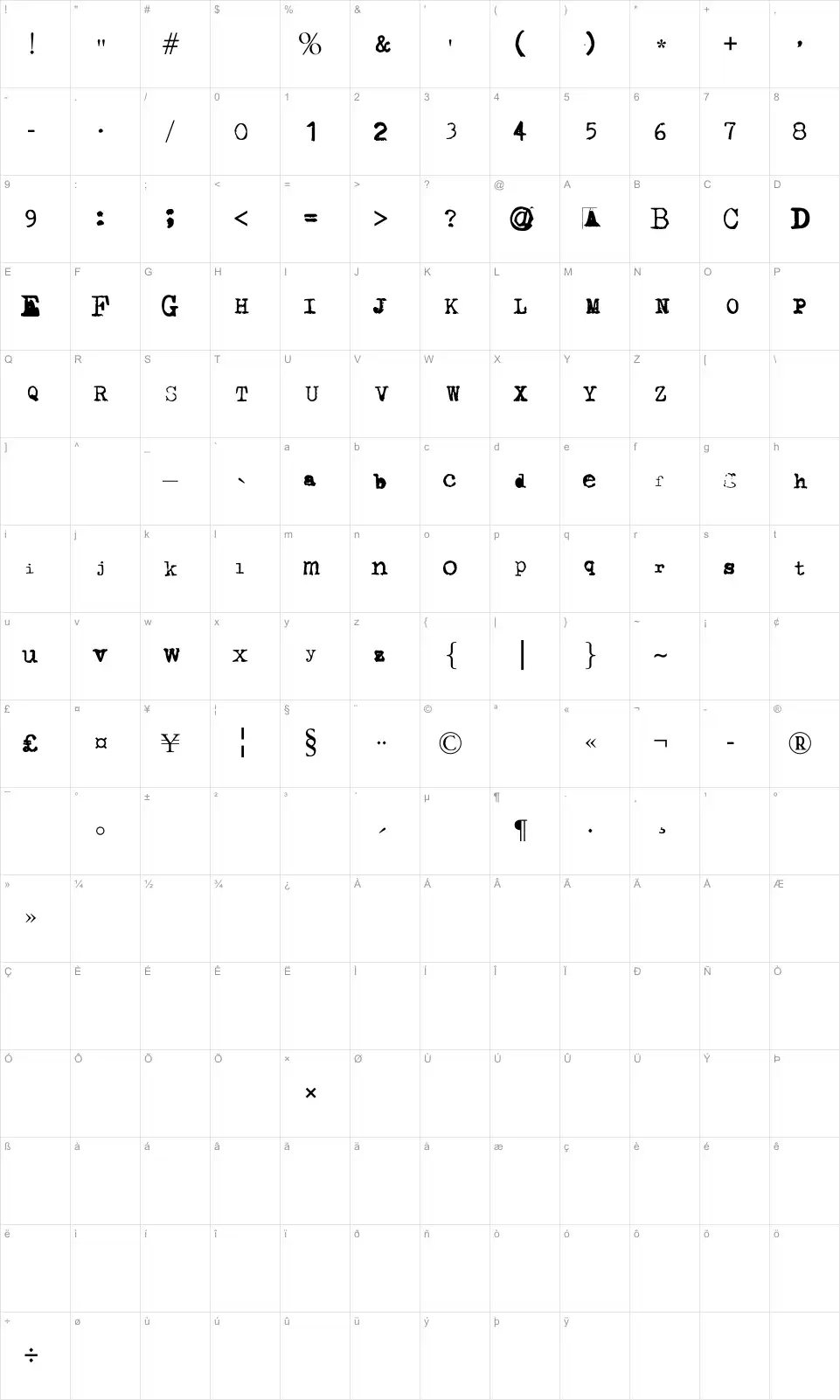 Mapa de caracteres da fonte Typewriter from 286