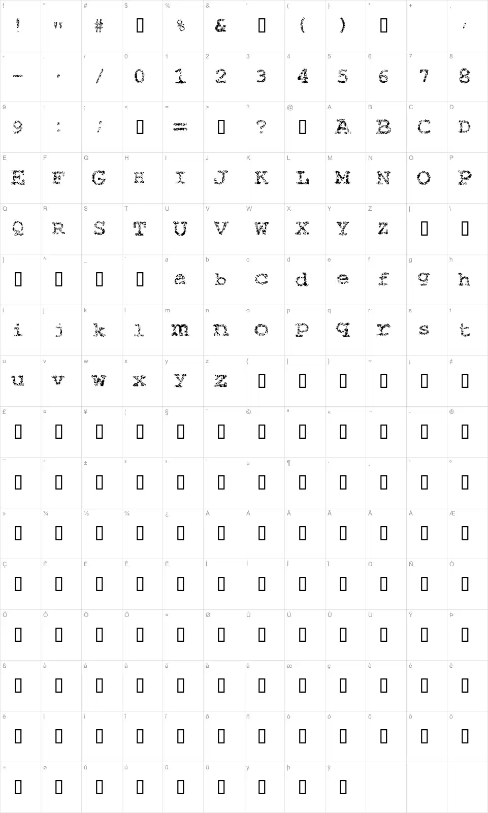 Mapa de caracteres da fonte Typewriter from Hell