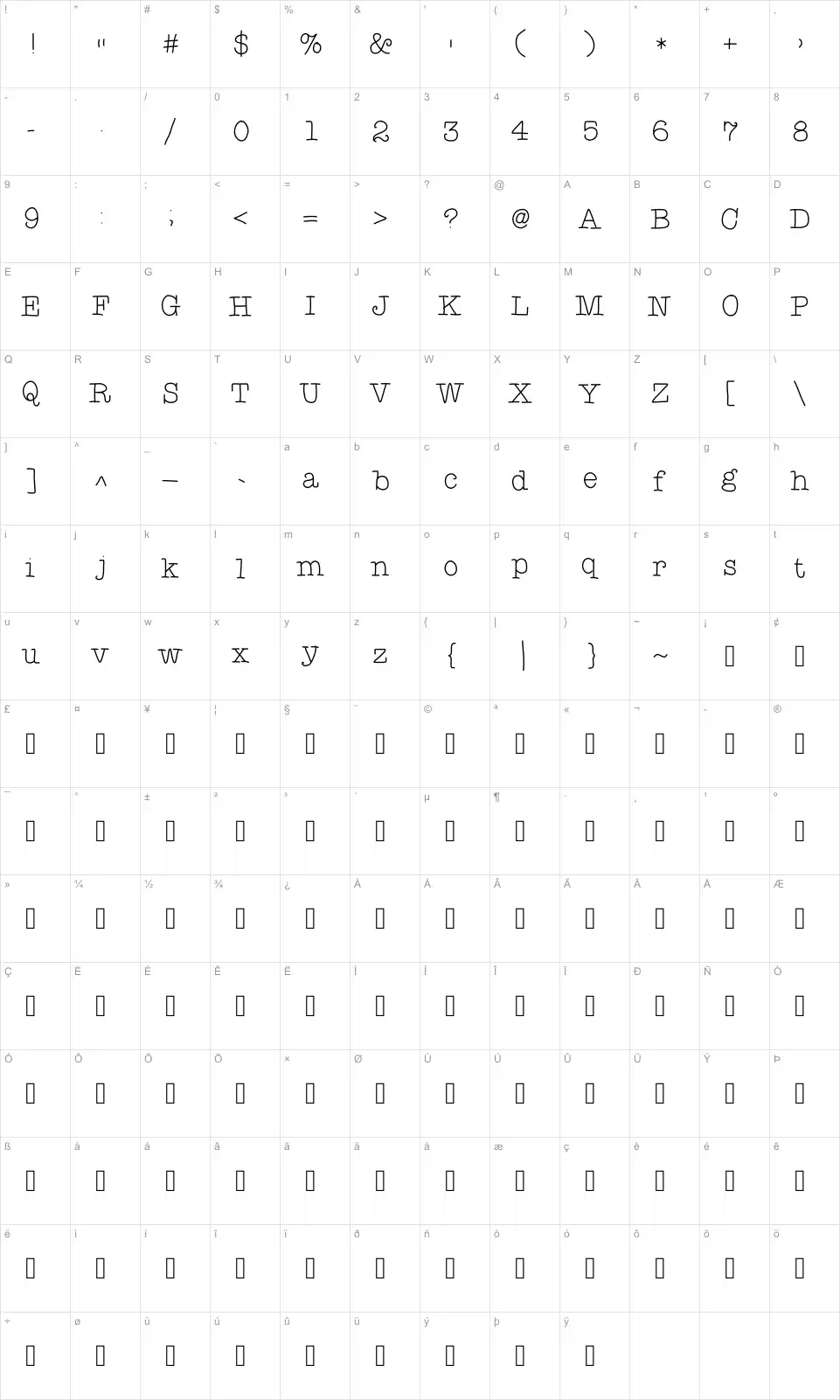 Mapa de caracteres da fonte Typewriter Hand
