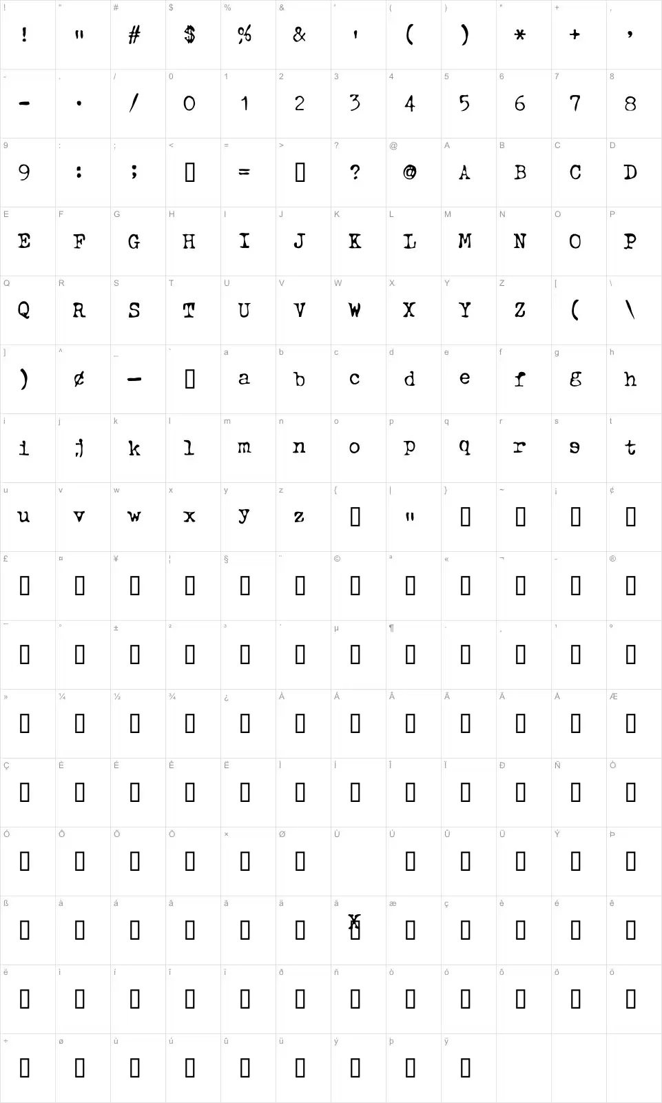 Mapa de caracteres da fonte Typewriter Oldstyle