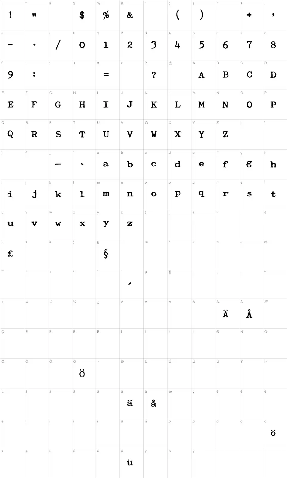 Mapa de caracteres da fonte Typewriter Royal 200