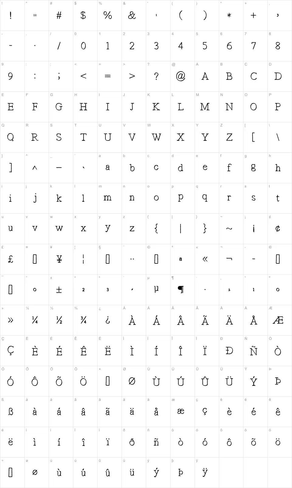 Mapa de caracteres da fonte Typist's Pseudonym